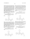 PYRIMIDINE DERIVATIVES AS PI3K INHIBITOR AND USE THEREOF diagram and image