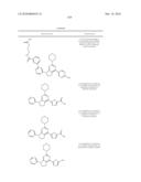 PYRIMIDINE DERIVATIVES AS PI3K INHIBITOR AND USE THEREOF diagram and image