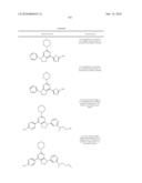 PYRIMIDINE DERIVATIVES AS PI3K INHIBITOR AND USE THEREOF diagram and image