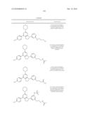 PYRIMIDINE DERIVATIVES AS PI3K INHIBITOR AND USE THEREOF diagram and image