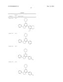 PYRIMIDINE DERIVATIVES AS PI3K INHIBITOR AND USE THEREOF diagram and image