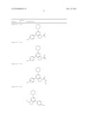 PYRIMIDINE DERIVATIVES AS PI3K INHIBITOR AND USE THEREOF diagram and image