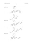 PYRIMIDINE DERIVATIVES AS PI3K INHIBITOR AND USE THEREOF diagram and image