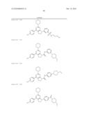 PYRIMIDINE DERIVATIVES AS PI3K INHIBITOR AND USE THEREOF diagram and image