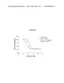 PYRIMIDINE NON-CLASSICAL CANNABINOID COMPOUNDS AND RELATED METHODS OF USE diagram and image