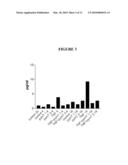 PYRIMIDINE NON-CLASSICAL CANNABINOID COMPOUNDS AND RELATED METHODS OF USE diagram and image