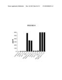 PYRIMIDINE NON-CLASSICAL CANNABINOID COMPOUNDS AND RELATED METHODS OF USE diagram and image