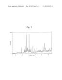 PROCESS FOR PRODUCING GEOMETRIC SHAPED CATALYST BODIES diagram and image