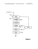 PREPARATION OF PURIFIED HYDROQUINONE diagram and image