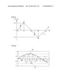 MEASURING APPARATUS diagram and image