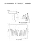 MEASURING APPARATUS diagram and image