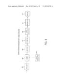 Passive Microwave Assessment of Human Body Core to Surface Temperature Gradients and Basal Metabolic Rate diagram and image