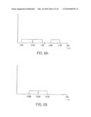 Passive Microwave Assessment of Human Body Core to Surface Temperature Gradients and Basal Metabolic Rate diagram and image