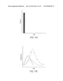Passive Microwave Assessment of Human Body Core to Surface Temperature Gradients and Basal Metabolic Rate diagram and image