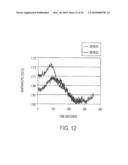 Passive Microwave Assessment of Human Body Core to Surface Temperature Gradients and Basal Metabolic Rate diagram and image