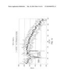 Passive Microwave Assessment of Human Body Core to Surface Temperature Gradients and Basal Metabolic Rate diagram and image