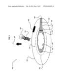 System for ex vivo modification of medicament release state diagram and image