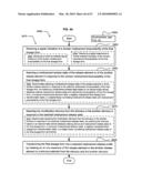 System for ex vivo modification of medicament release state diagram and image