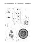 System for ex vivo modification of medicament release state diagram and image