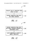 APPARATUS AND METHOD TO DISPENSE HPC-BASED VISCOUS LIQUIDS INTO POROUS SUBSTRATES, E.G., CONTINUOUS WEB-BASED PROCESS diagram and image