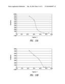 APPARATUS AND METHOD TO DISPENSE HPC-BASED VISCOUS LIQUIDS INTO POROUS SUBSTRATES, E.G., CONTINUOUS WEB-BASED PROCESS diagram and image