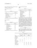 APPARATUS AND METHOD TO DISPENSE HPC-BASED VISCOUS LIQUIDS INTO POROUS SUBSTRATES, E.G., CONTINUOUS WEB-BASED PROCESS diagram and image