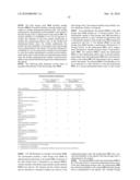 Multiple chamber ex vivo adjustable-release final dosage form diagram and image