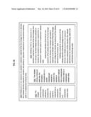 Multiple chamber ex vivo adjustable-release final dosage form diagram and image