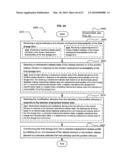 Multiple chamber ex vivo adjustable-release final dosage form diagram and image