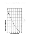 DUAL BALLOON CATHETER ASSEMBLY diagram and image