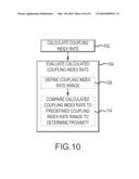 SYSTEM AND METHOD FOR ASSESSING LESIONS IN TISSUE diagram and image