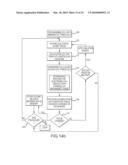 SYSTEM AND METHOD FOR ASSESSING LESIONS IN TISSUE diagram and image