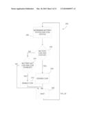 CARDIAC FUNCTION MANAGEMENT INTEGRATING CARDIAC CONTRACTILITY MODULATION diagram and image