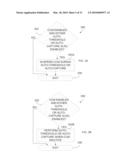 CARDIAC FUNCTION MANAGEMENT INTEGRATING CARDIAC CONTRACTILITY MODULATION diagram and image