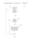 CARDIAC FUNCTION MANAGEMENT INTEGRATING CARDIAC CONTRACTILITY MODULATION diagram and image