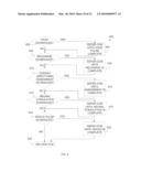 CARDIAC FUNCTION MANAGEMENT INTEGRATING CARDIAC CONTRACTILITY MODULATION diagram and image