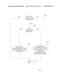 CARDIAC FUNCTION MANAGEMENT INTEGRATING CARDIAC CONTRACTILITY MODULATION diagram and image