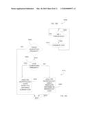 CARDIAC FUNCTION MANAGEMENT INTEGRATING CARDIAC CONTRACTILITY MODULATION diagram and image