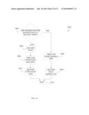 CARDIAC FUNCTION MANAGEMENT INTEGRATING CARDIAC CONTRACTILITY MODULATION diagram and image