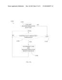 CARDIAC FUNCTION MANAGEMENT INTEGRATING CARDIAC CONTRACTILITY MODULATION diagram and image