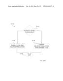 CARDIAC FUNCTION MANAGEMENT INTEGRATING CARDIAC CONTRACTILITY MODULATION diagram and image