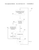 CARDIAC FUNCTION MANAGEMENT INTEGRATING CARDIAC CONTRACTILITY MODULATION diagram and image