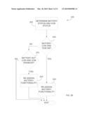 CARDIAC FUNCTION MANAGEMENT INTEGRATING CARDIAC CONTRACTILITY MODULATION diagram and image