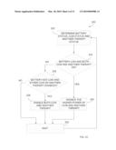 CARDIAC FUNCTION MANAGEMENT INTEGRATING CARDIAC CONTRACTILITY MODULATION diagram and image