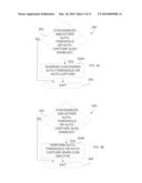 CARDIAC FUNCTION MANAGEMENT INTEGRATING CARDIAC CONTRACTILITY MODULATION diagram and image