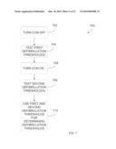 CARDIAC FUNCTION MANAGEMENT INTEGRATING CARDIAC CONTRACTILITY MODULATION diagram and image