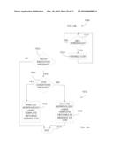 CARDIAC FUNCTION MANAGEMENT INTEGRATING CARDIAC CONTRACTILITY MODULATION diagram and image