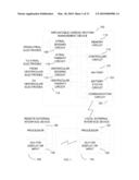 CARDIAC FUNCTION MANAGEMENT INTEGRATING CARDIAC CONTRACTILITY MODULATION diagram and image