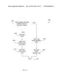 CARDIAC FUNCTION MANAGEMENT INTEGRATING CARDIAC CONTRACTILITY MODULATION diagram and image