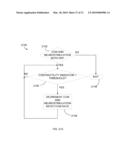 CARDIAC FUNCTION MANAGEMENT INTEGRATING CARDIAC CONTRACTILITY MODULATION diagram and image